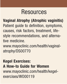 Urogenital Symptoms of Menopause: Atrophic Vaginitis and Atrophic Urethritis