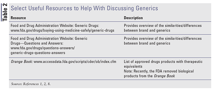GENERIC VS BRANDED MEDICINES: A Comparison Between Regulated And